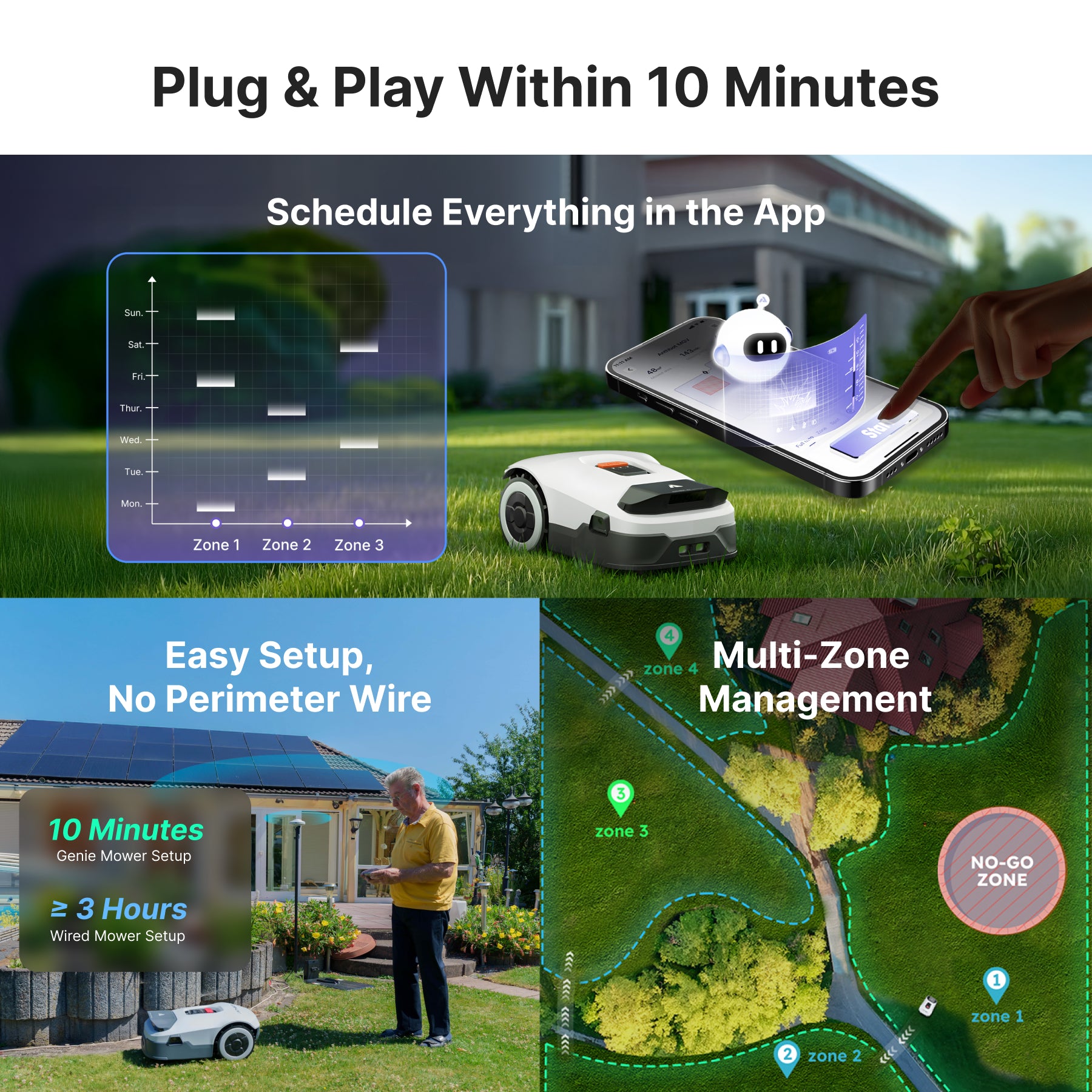 anthbot robot lawn mower
