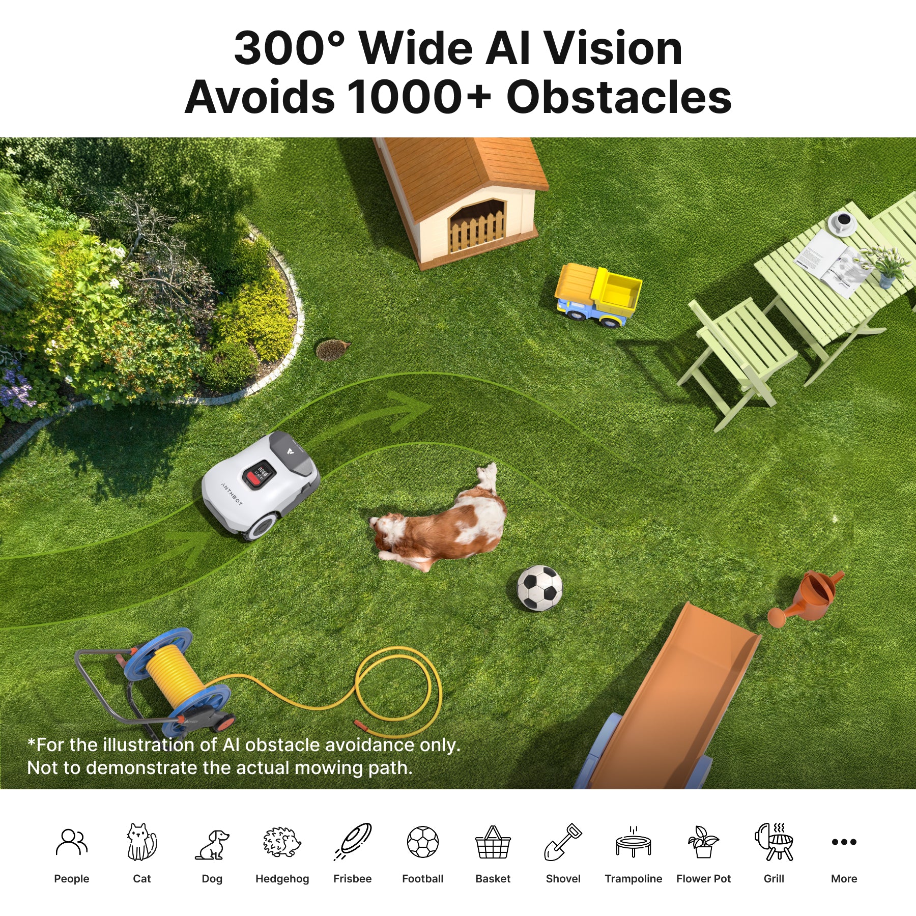 anthbot robot lawn mower