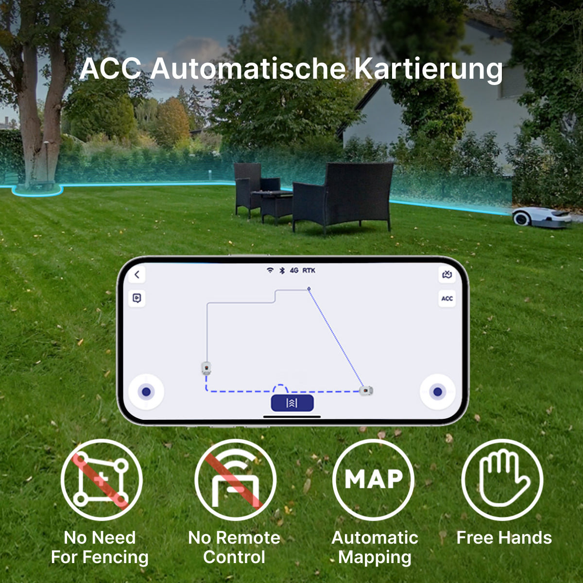 ANTHBOT Genie: Smart AI Robot Lawn Mower - No Wire