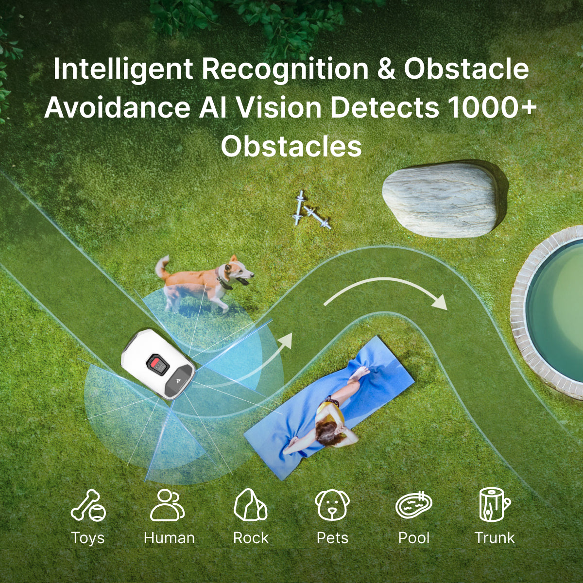 ANTHBOT Genie: Smart AI Robot Lawn Mower - No Wire