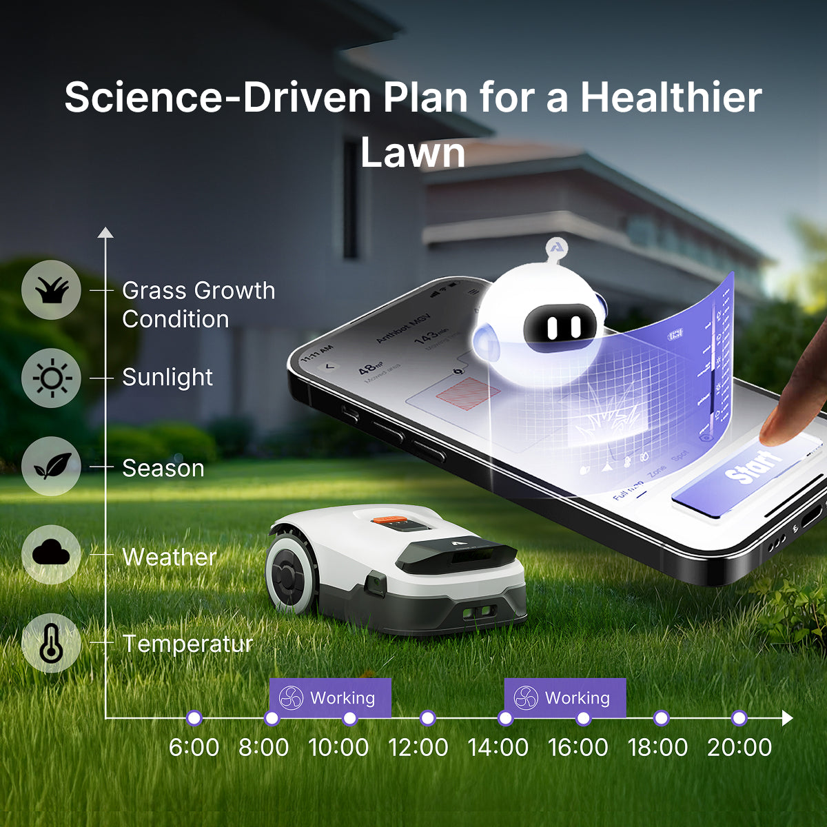 ANTHBOT Genie: Smart AI Robot Lawn Mower - No Wire